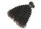Ree Tangle i No Shed Deep Wave Virgin Indian Remy Hair Extension dostawca